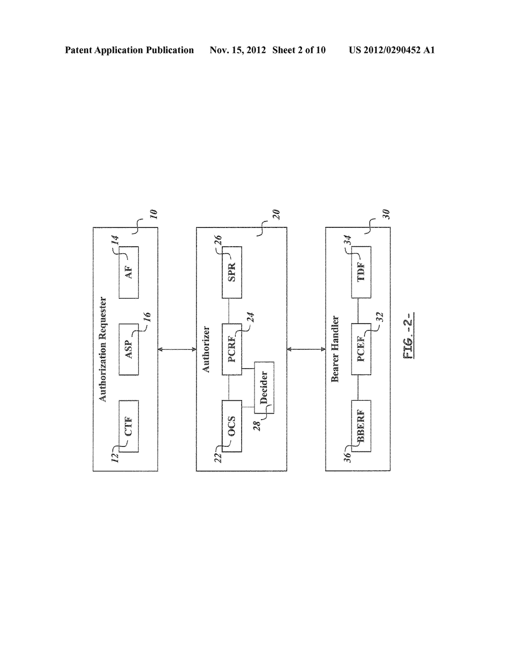 METHOD AND APPARATUS FOR AUTHORIZING A TRANSACTIONAL SERVICE BY A POLICY     AND CHARGING CONTROL ARCHITECTURE - diagram, schematic, and image 03