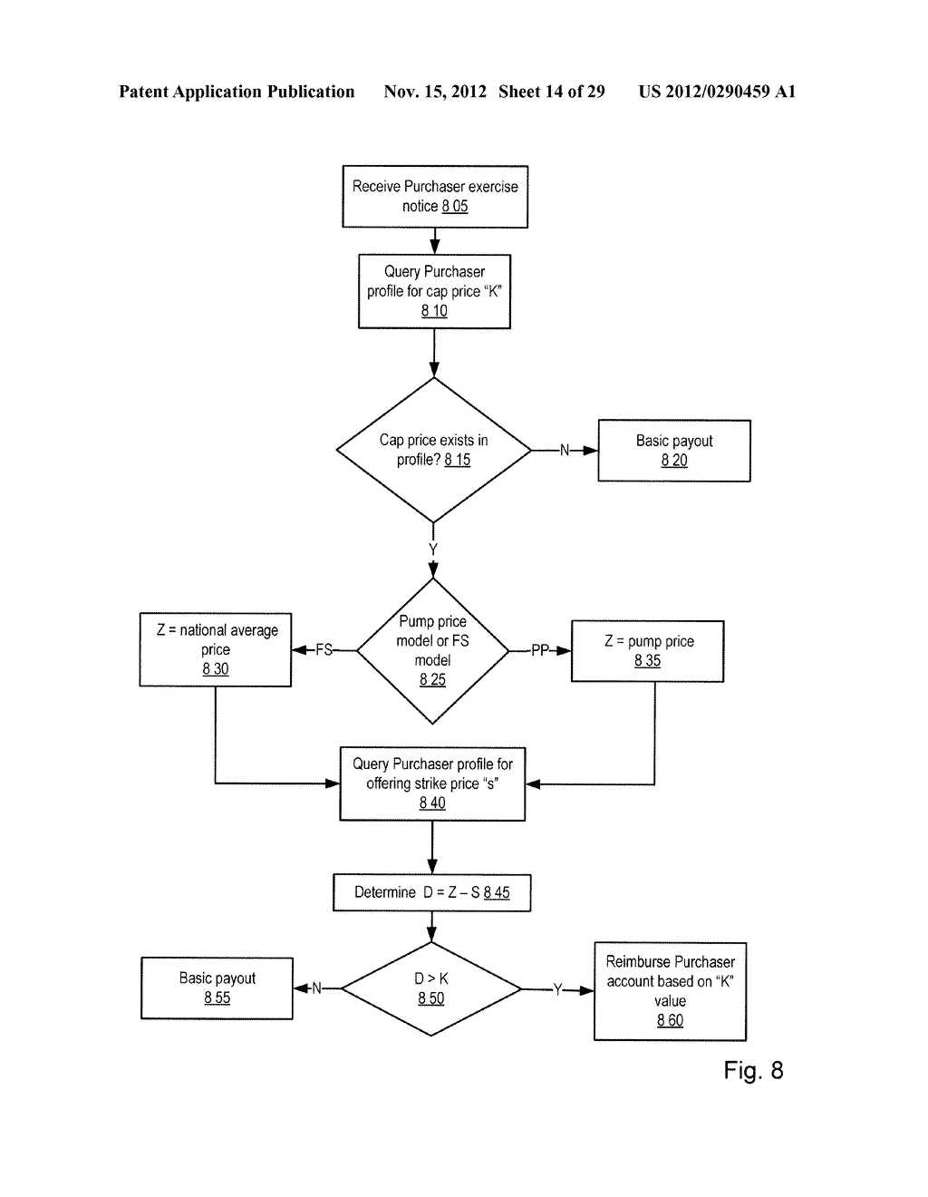 Fuel Offering and Purchase Management System - diagram, schematic, and image 15