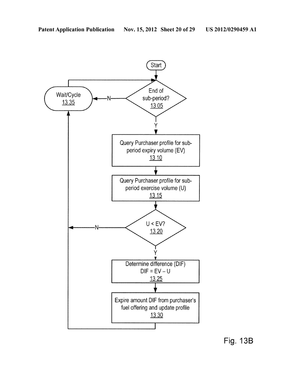 Fuel Offering and Purchase Management System - diagram, schematic, and image 21