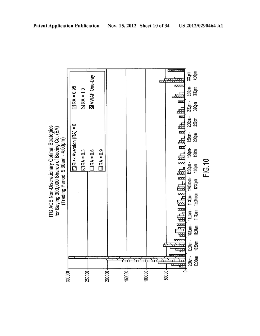 SYSTEM, METHOD AND PROGRAM FOR AGENCY COST ESTIMATION - diagram, schematic, and image 11