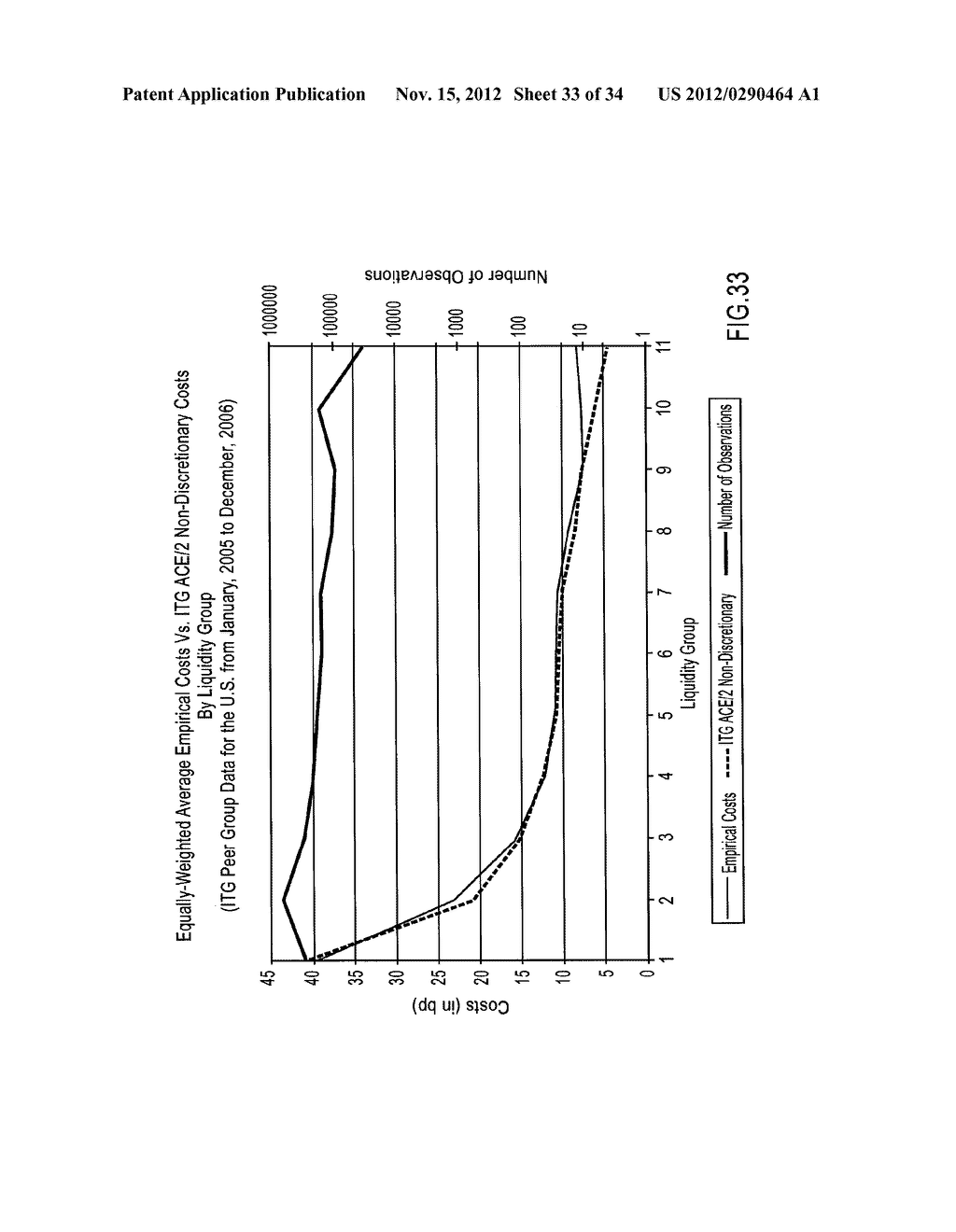 SYSTEM, METHOD AND PROGRAM FOR AGENCY COST ESTIMATION - diagram, schematic, and image 34