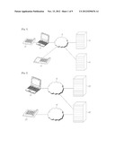 ONLINE INFORMATION INPUT AND FINANCIAL TRANSACTION SYSTEM USING THE     PERSONAL IDENTIFICATION MEDIA, METHODS TO INPUT INFORMATION ONLINE AND     CONDUCT FINANCIAL TRANSACTIONS, AND THE STORING MEDIA THAT STORES THE     PROGRAMS FOR THE SYSTEM diagram and image