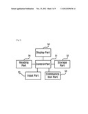 ONLINE INFORMATION INPUT AND FINANCIAL TRANSACTION SYSTEM USING THE     PERSONAL IDENTIFICATION MEDIA, METHODS TO INPUT INFORMATION ONLINE AND     CONDUCT FINANCIAL TRANSACTIONS, AND THE STORING MEDIA THAT STORES THE     PROGRAMS FOR THE SYSTEM diagram and image