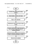 ONLINE INFORMATION INPUT AND FINANCIAL TRANSACTION SYSTEM USING THE     PERSONAL IDENTIFICATION MEDIA, METHODS TO INPUT INFORMATION ONLINE AND     CONDUCT FINANCIAL TRANSACTIONS, AND THE STORING MEDIA THAT STORES THE     PROGRAMS FOR THE SYSTEM diagram and image