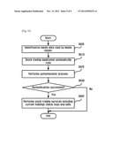 ONLINE INFORMATION INPUT AND FINANCIAL TRANSACTION SYSTEM USING THE     PERSONAL IDENTIFICATION MEDIA, METHODS TO INPUT INFORMATION ONLINE AND     CONDUCT FINANCIAL TRANSACTIONS, AND THE STORING MEDIA THAT STORES THE     PROGRAMS FOR THE SYSTEM diagram and image