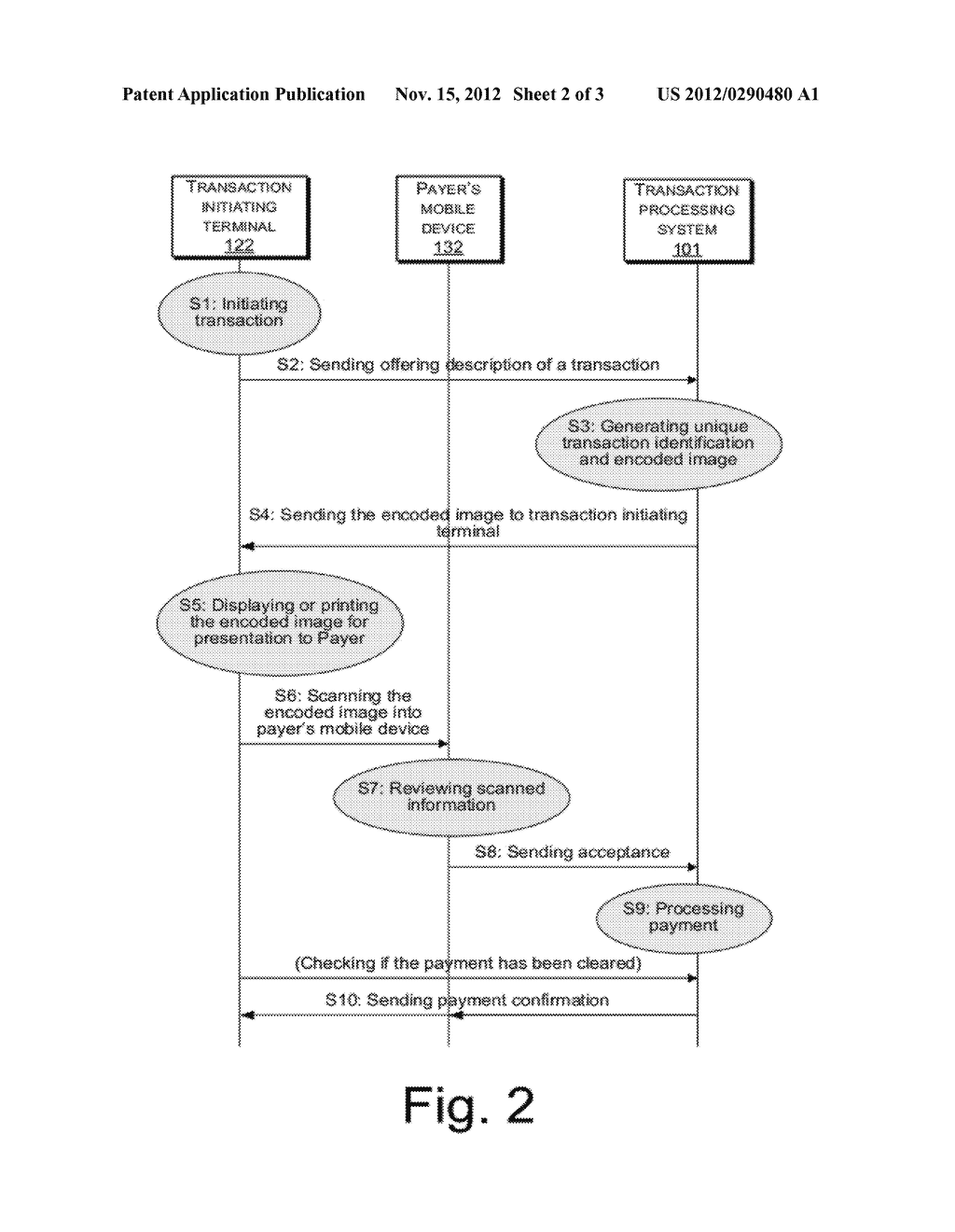 ELECTRONIC PAYMENT USING TRANSACTION IDENTITY CODES - diagram, schematic, and image 03