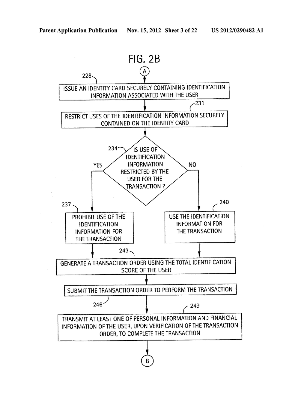 SYSTEM AND METHOD FOR IDENTITY VERIFICATION AND MANAGEMENT - diagram, schematic, and image 04