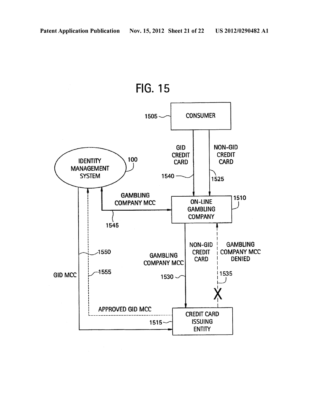 SYSTEM AND METHOD FOR IDENTITY VERIFICATION AND MANAGEMENT - diagram, schematic, and image 22