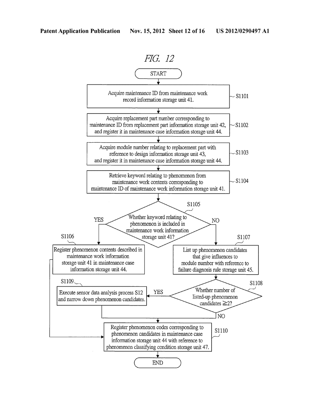 FAILURE DIAGNOSIS SYSTEM, FAILURE DIAGNOSIS DEVICE AND FAILURE DIAGNOSIS     PROGRAM - diagram, schematic, and image 13