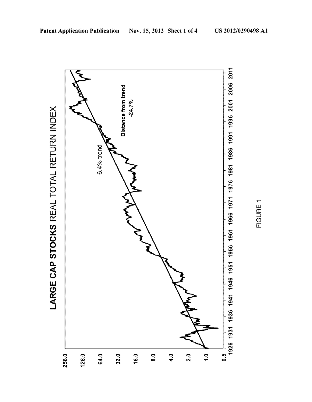 Methods for Strategic Asset Allocation by Mean Reversion Optimization - diagram, schematic, and image 02