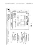 SYSTEM AND METHOD FOR PROCESSING DATA FOR INSTRUMENTS IN MULTIPLE CLASSES     FOR PROVIDING DEFERRED INCOME diagram and image