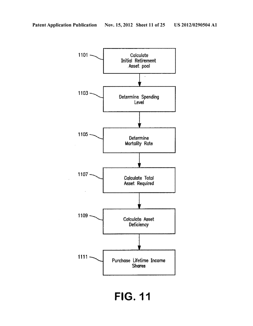 SYSTEM AND METHOD FOR PROCESSING DATA FOR INSTRUMENTS IN MULTIPLE CLASSES     FOR PROVIDING DEFERRED INCOME - diagram, schematic, and image 12