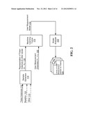 Database of affective response and attention levels diagram and image