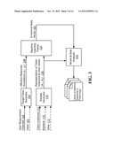 Database of affective response and attention levels diagram and image