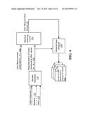 Database of affective response and attention levels diagram and image