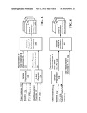 Database of affective response and attention levels diagram and image