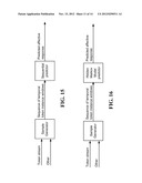 Database of affective response and attention levels diagram and image