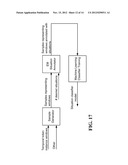 Database of affective response and attention levels diagram and image