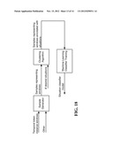 Database of affective response and attention levels diagram and image