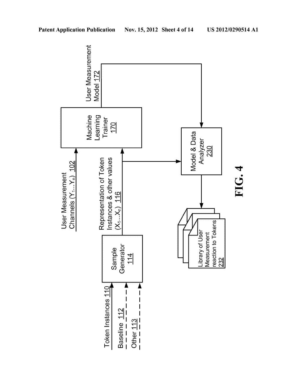 Methods for predicting affective response from stimuli - diagram, schematic, and image 05