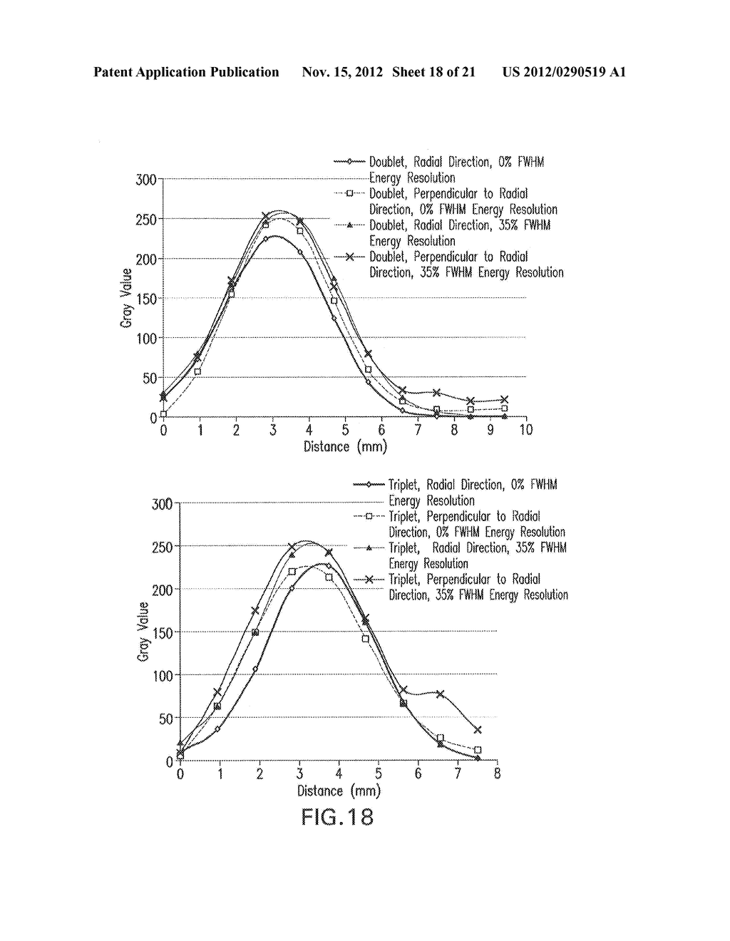 METHOD AND APPARATUS FOR IDENTIFICATION OF LINE-OF-RESPONSES OF MULTIPLE     PHOTONS IN RADIATION DETECTION MACHINES - diagram, schematic, and image 19