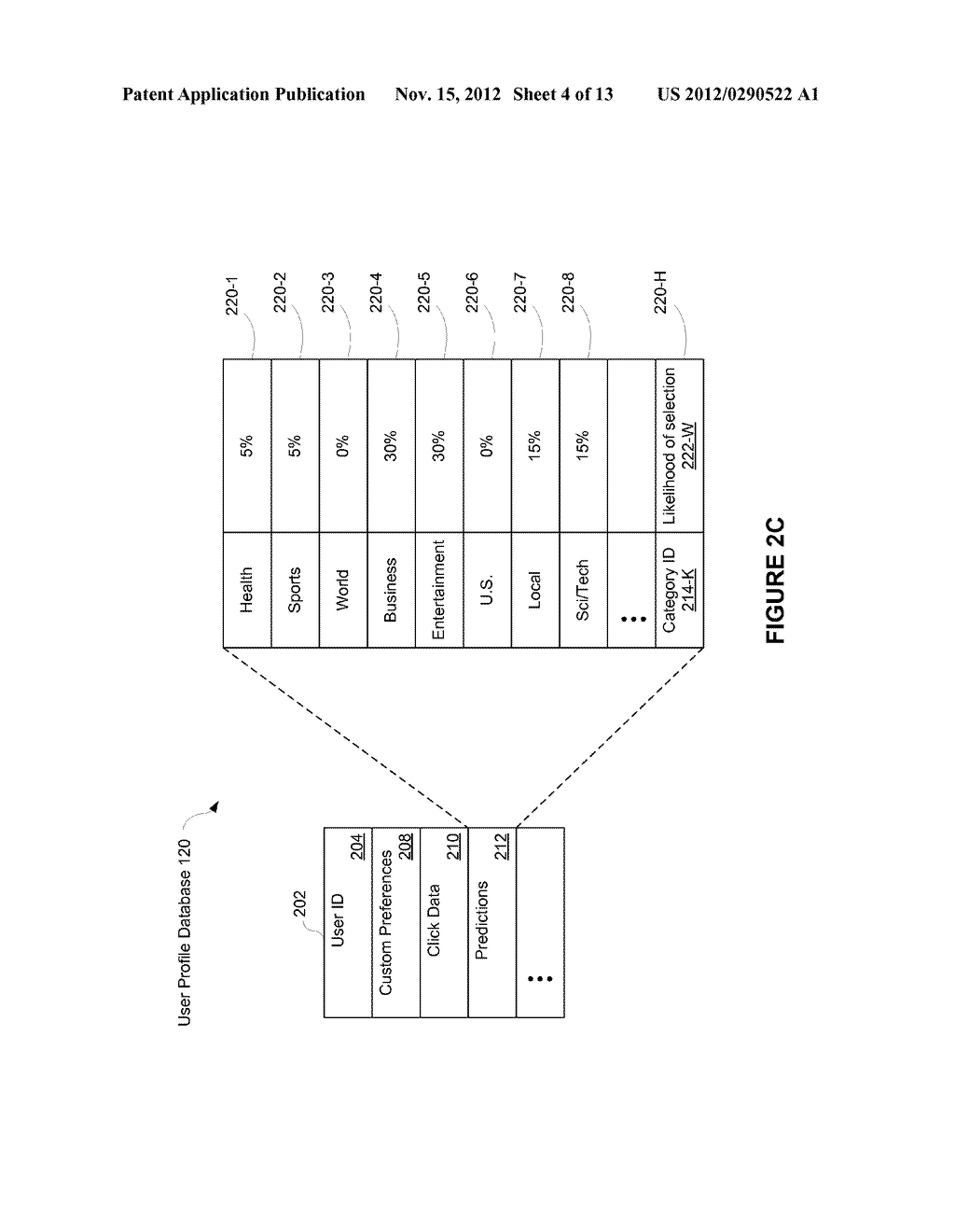 News Topic-Interest-Based Recommendations Twiddling - diagram, schematic, and image 05