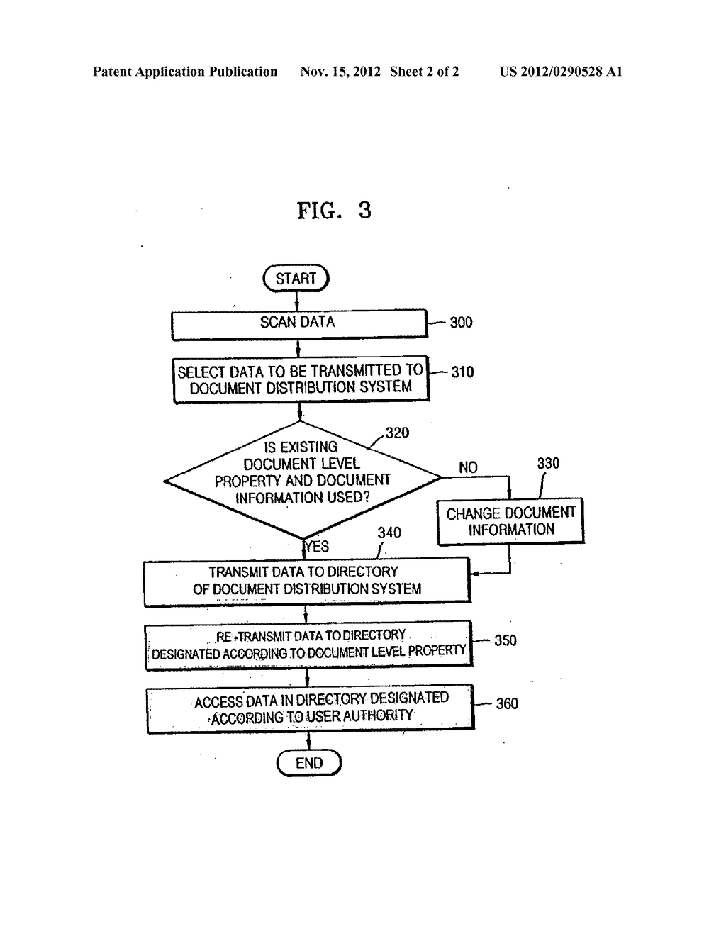 DOCUMENT DISTRIBUTION SYSTEM AND METHOD USING WEBDAV PROTOCOL - diagram, schematic, and image 03