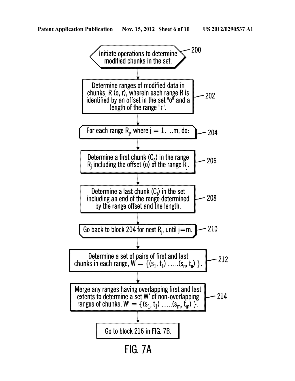 IDENTIFYING MODIFIED CHUNKS IN A DATA SET FOR STORAGE - diagram, schematic, and image 07