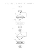 TERMINAL DEVICE FOR DATABASE OPERATIONS diagram and image