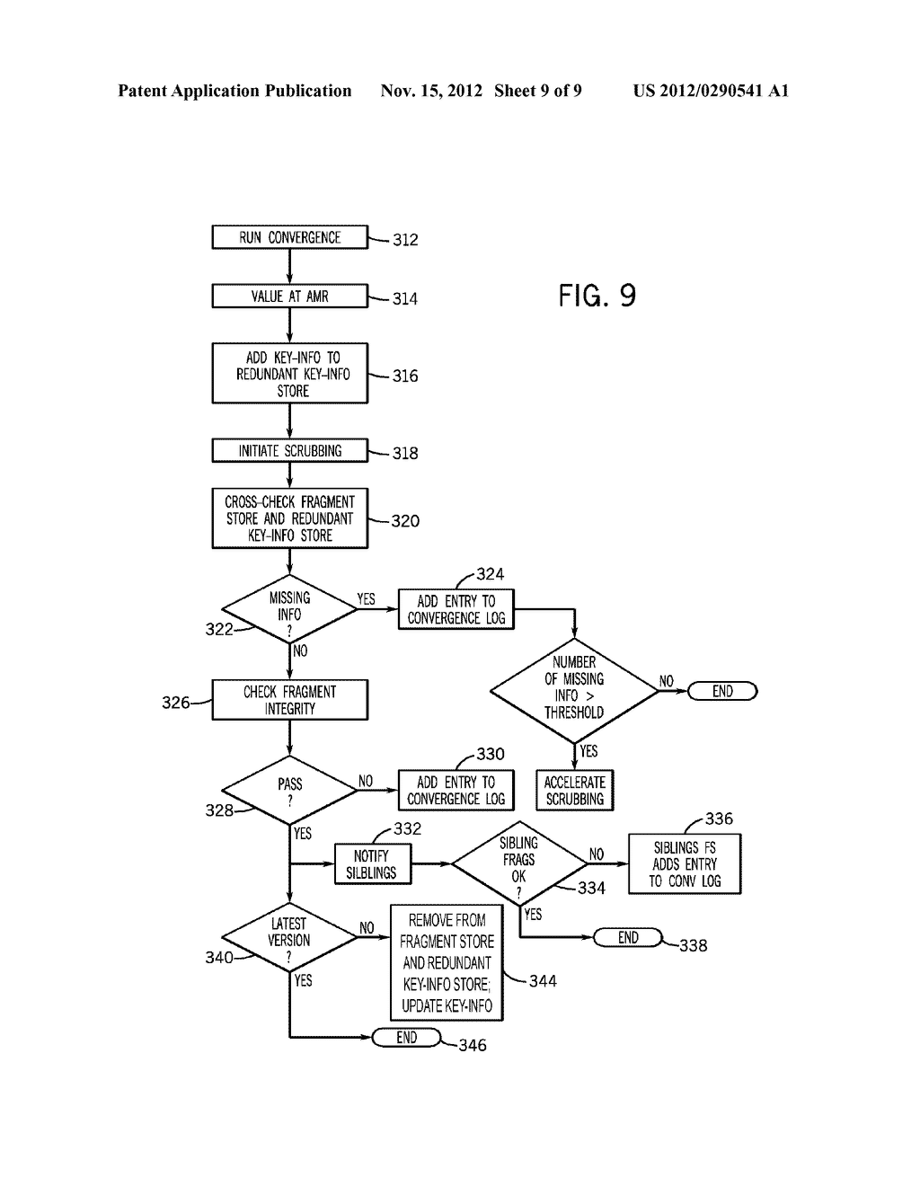 RECOVERY PROCEDURE FOR A DATA STORAGE SYSTEM - diagram, schematic, and image 10