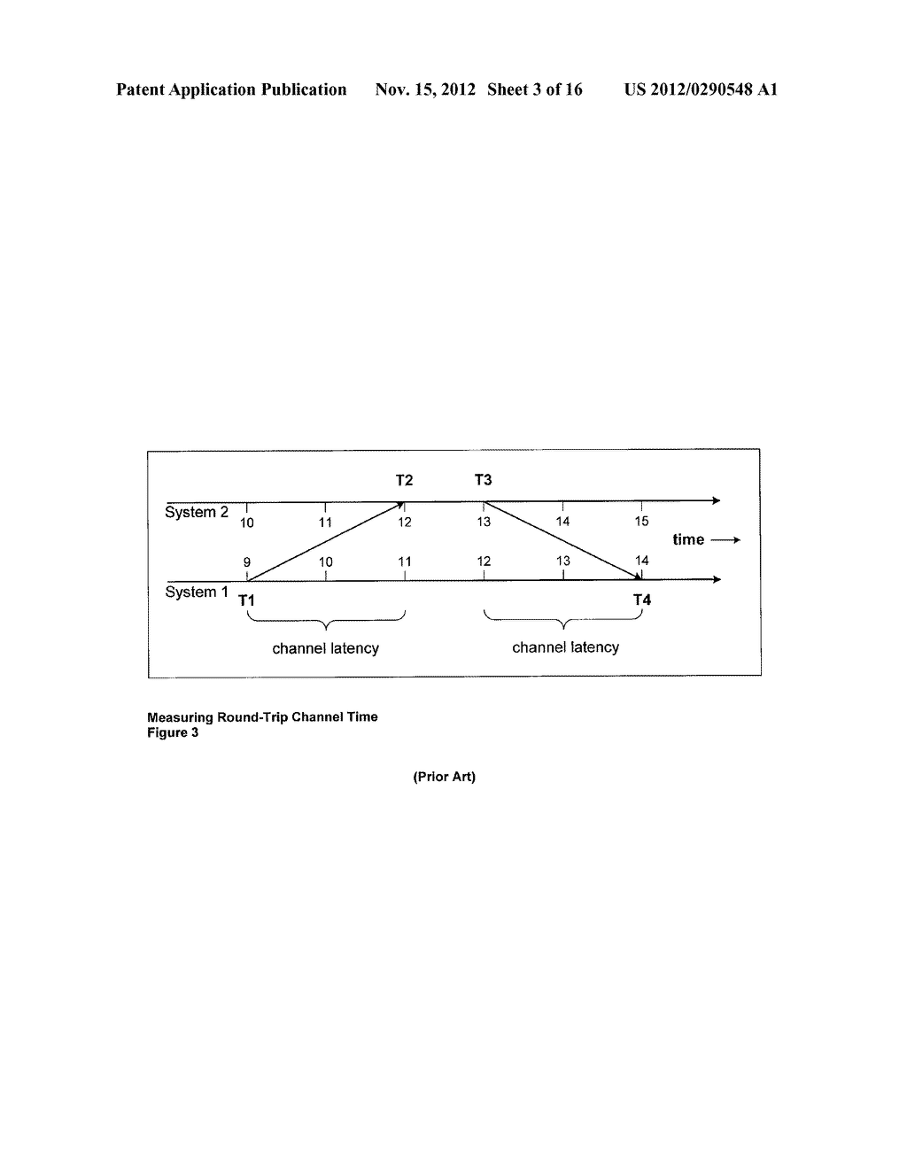 Method and article of manufacture for ensuring fair access to information     using a fair propagation delay period in a transaction ownership step - diagram, schematic, and image 04