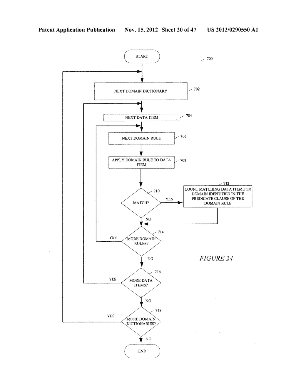 METHOD AND SYSTEM TO IDENTIFY A PREFERRED DOMAIN OF A PLURALITY OF DOMAINS - diagram, schematic, and image 21