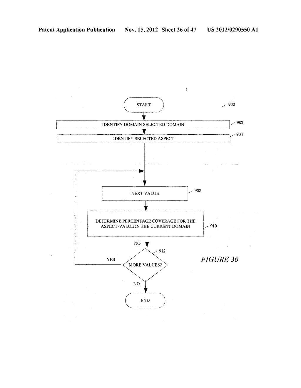 METHOD AND SYSTEM TO IDENTIFY A PREFERRED DOMAIN OF A PLURALITY OF DOMAINS - diagram, schematic, and image 27