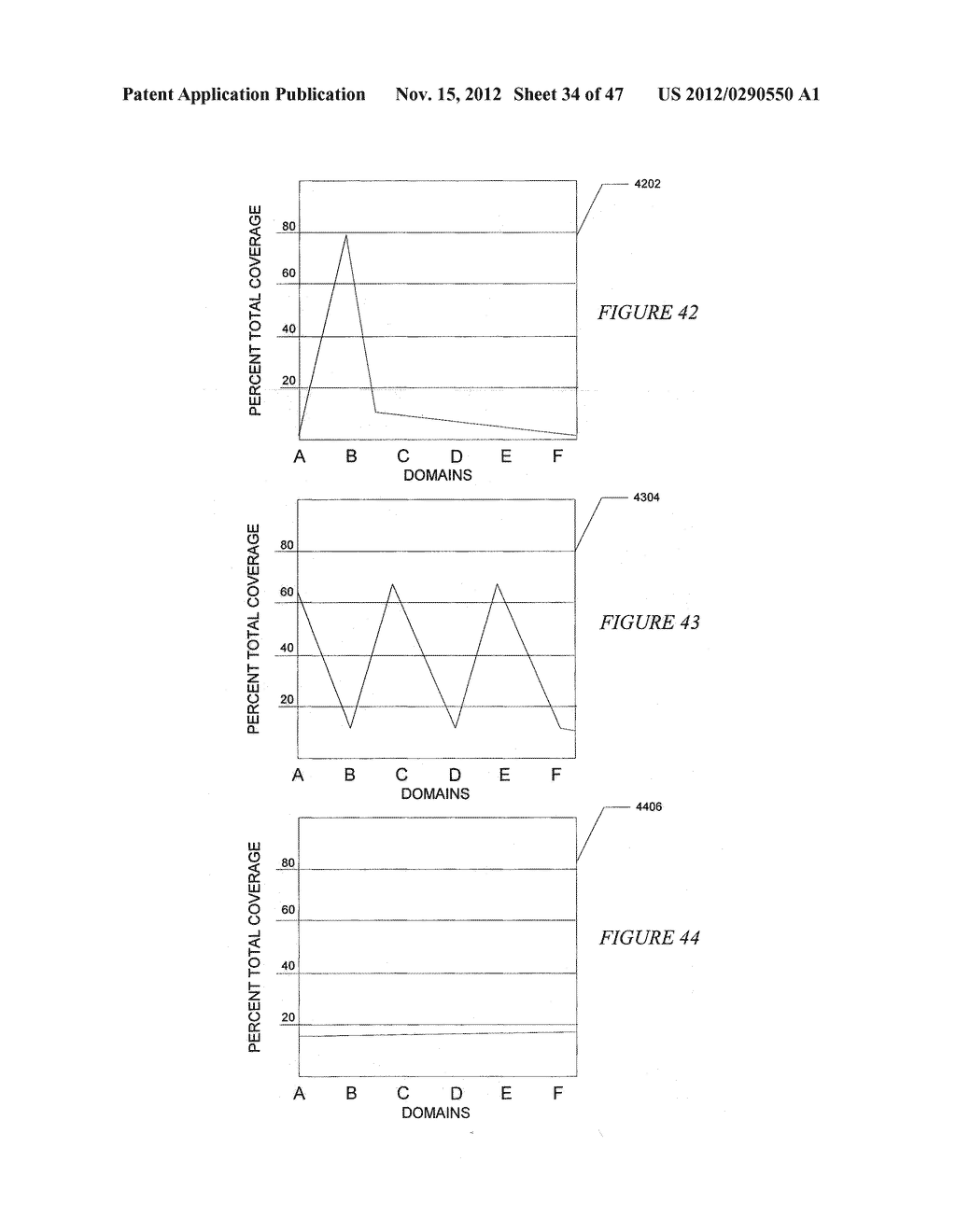 METHOD AND SYSTEM TO IDENTIFY A PREFERRED DOMAIN OF A PLURALITY OF DOMAINS - diagram, schematic, and image 35