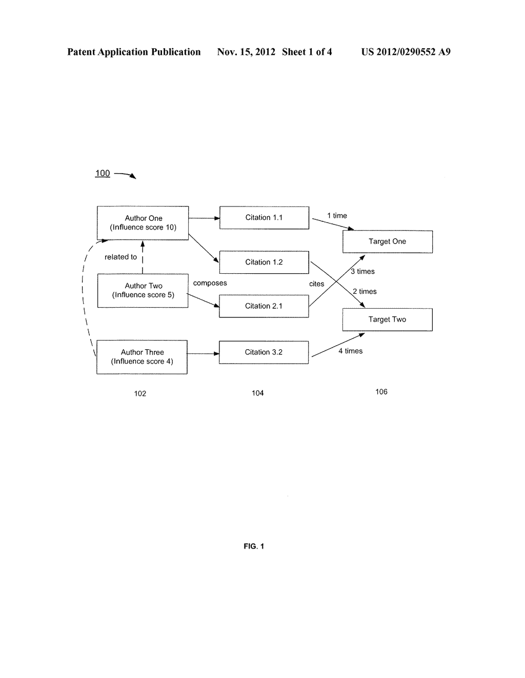 System and method for search of sources and targets based on relative     topicality specialization of the targets - diagram, schematic, and image 02