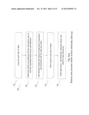 Adding Attributes and Labels to Structured Data diagram and image