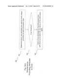 Adding Attributes and Labels to Structured Data diagram and image