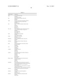 Adding Attributes and Labels to Structured Data diagram and image