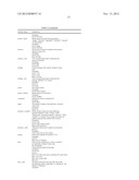 Adding Attributes and Labels to Structured Data diagram and image