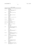 Adding Attributes and Labels to Structured Data diagram and image