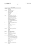 Adding Attributes and Labels to Structured Data diagram and image