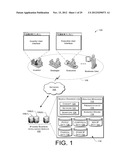 Evaluating Intellectual Property diagram and image