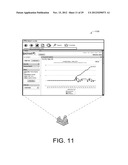 Evaluating Intellectual Property diagram and image