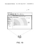 Evaluating Intellectual Property diagram and image