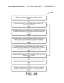 Evaluating Intellectual Property diagram and image