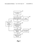 INFORMATION CAPTURING METHODS AND COMPONENTS diagram and image