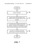 MINING INTENT OF QUERIES FROM SEARCH LOG DATA diagram and image