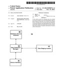 Data Analysis System diagram and image