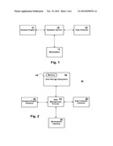 Data Analysis System diagram and image