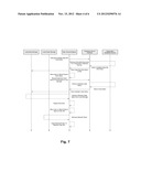 Data Analysis System diagram and image